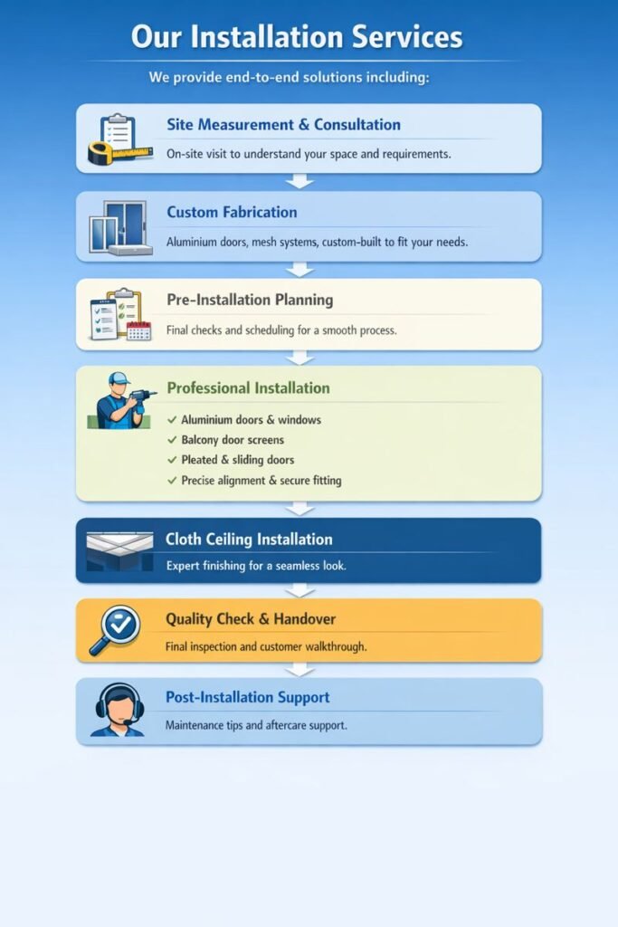 Mosquito protection Company